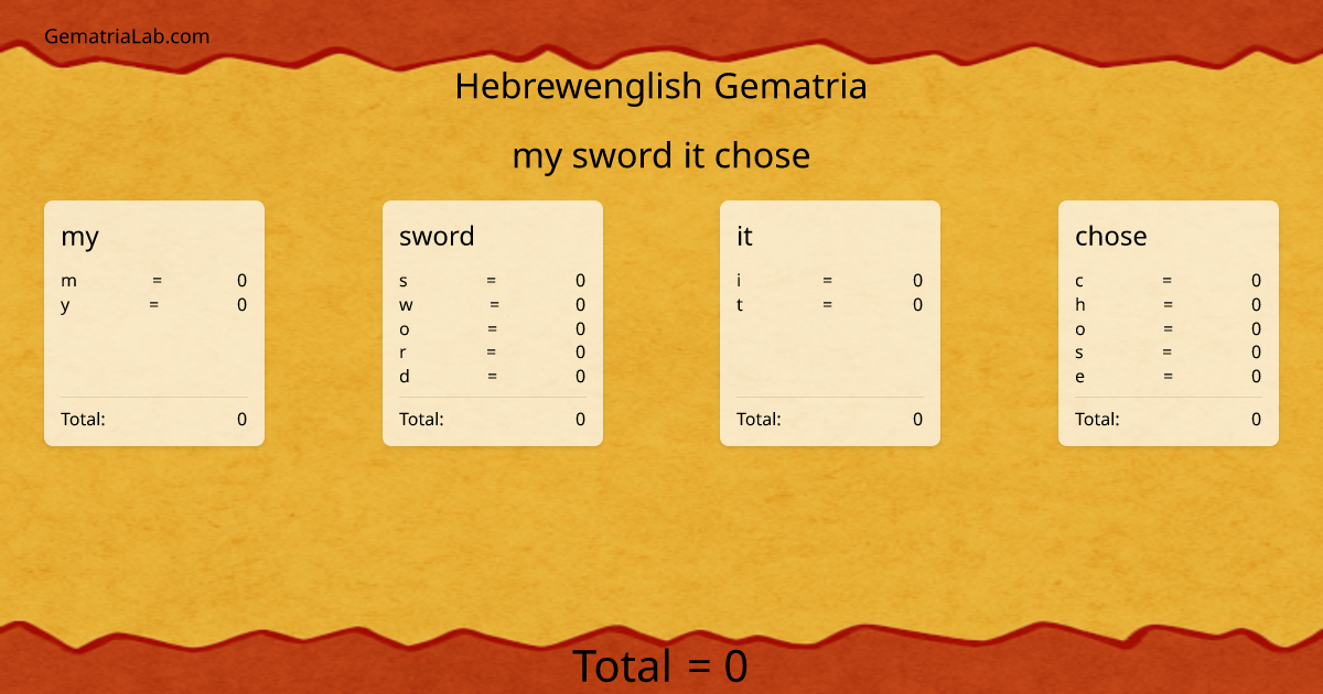 my sword it chose in hebrewenglish Gematria